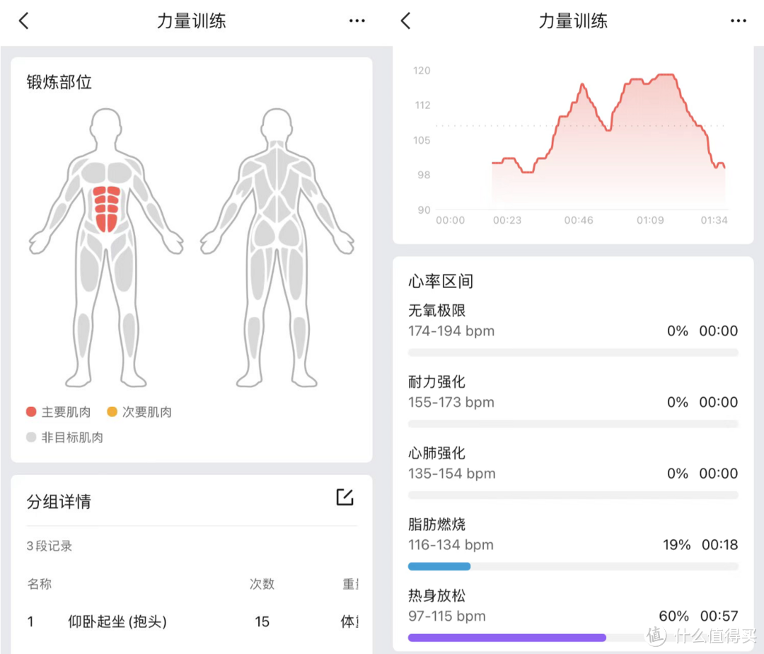 千元级 “焊门”的户外智能手表，由内而外大有不同  | 华米Amazfit T-Rex 2首发初体验（买前必看）