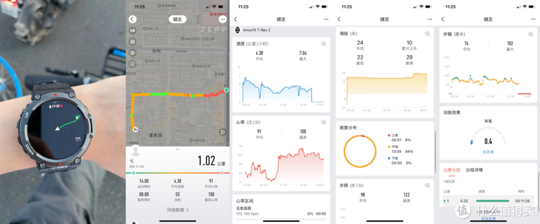 千元级 “焊门”的户外智能手表,由内而外大有不同 | 华米Amazfit T-Rex 2首发初体验(买前必看)