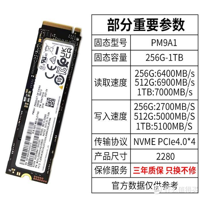 618自主装机固态怎么选?——热门固态推荐