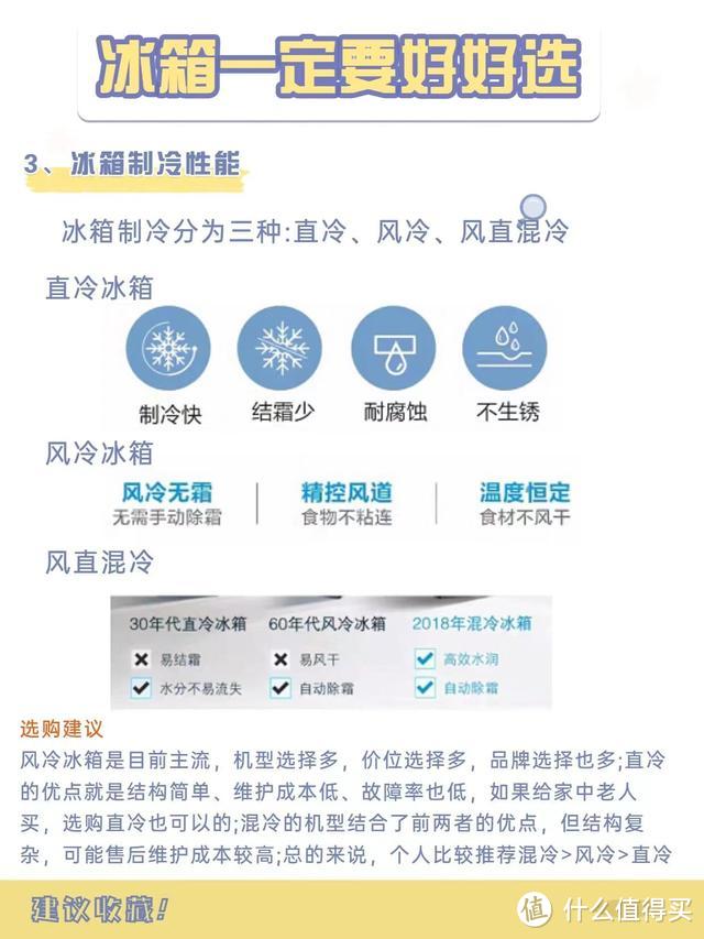 如果再买冰箱，一定坚持“4不买”，不是误导，而是换过3台的教训