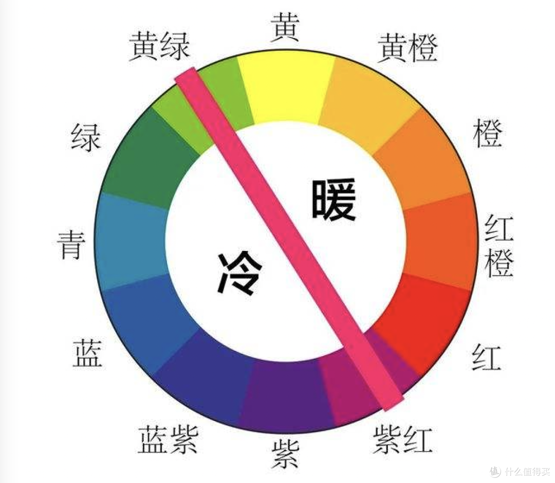 张扬又浮夸的呲甜lolita是亚文化的一种吗?