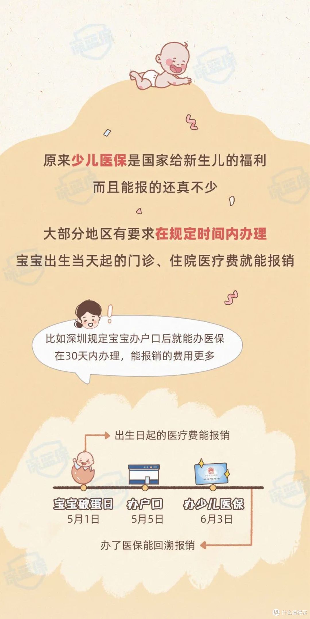 新手爸妈的养娃之路，这些保障关键时刻很有用！