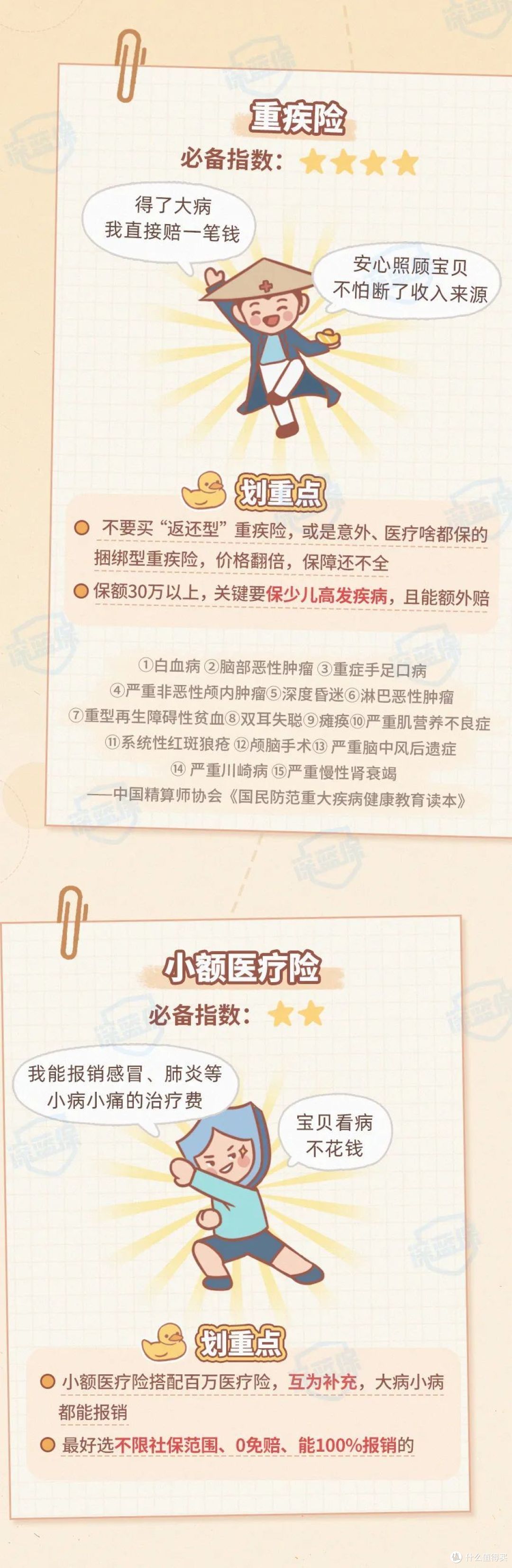 新手爸妈的养娃之路，这些保障关键时刻很有用！