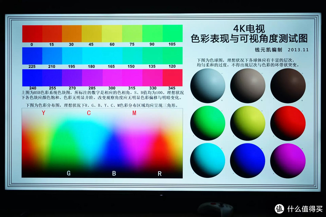 极致高刷，超清体验，618不容错过的游戏电视推荐