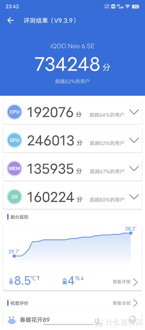 iQOO Neo6 SE上手：游戏党很需要的电竞小怪兽！