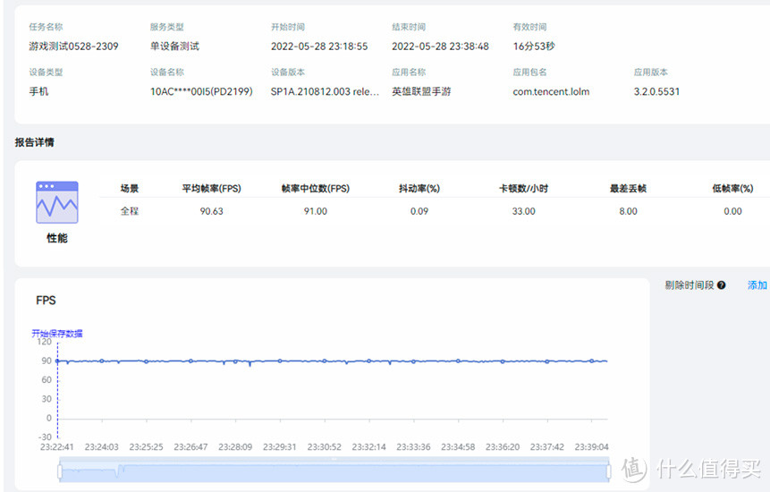 iQOO Neo6 SE上手：游戏党很需要的电竞小怪兽！