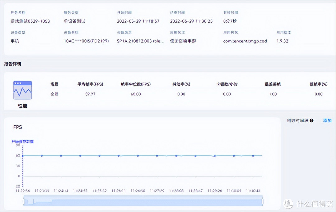 iQOO Neo6 SE上手：游戏党很需要的电竞小怪兽！