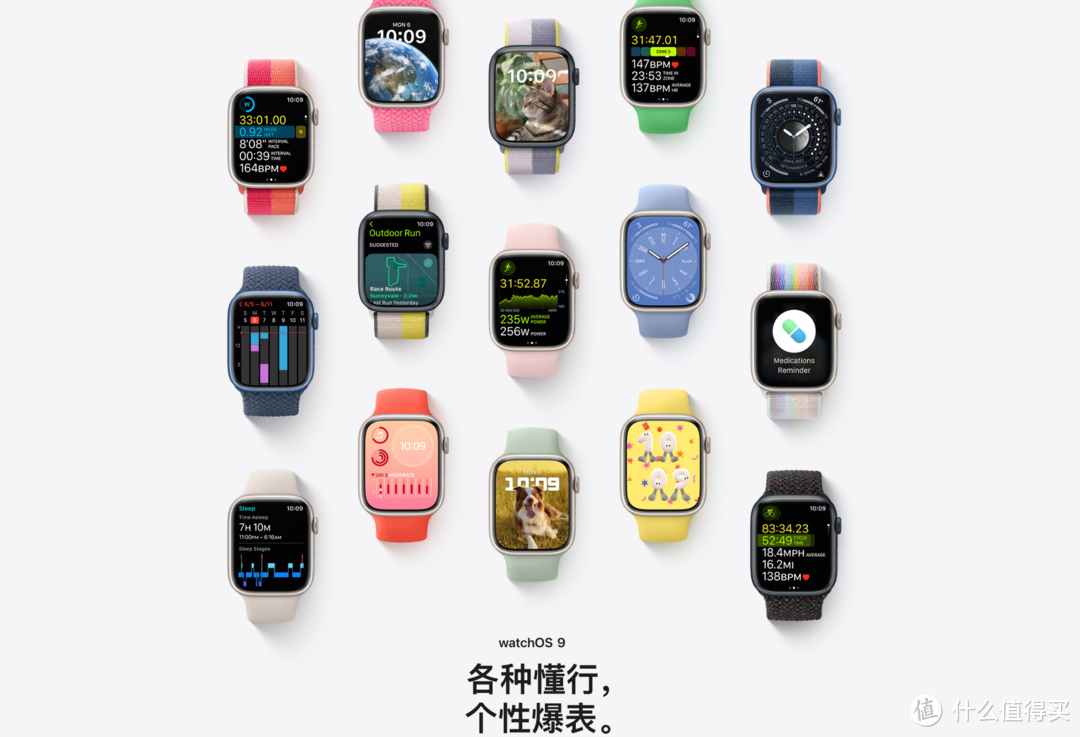 WWDC 2022苹果开发者大会，一堆更新两个赞，还有一个类似担忧的预判