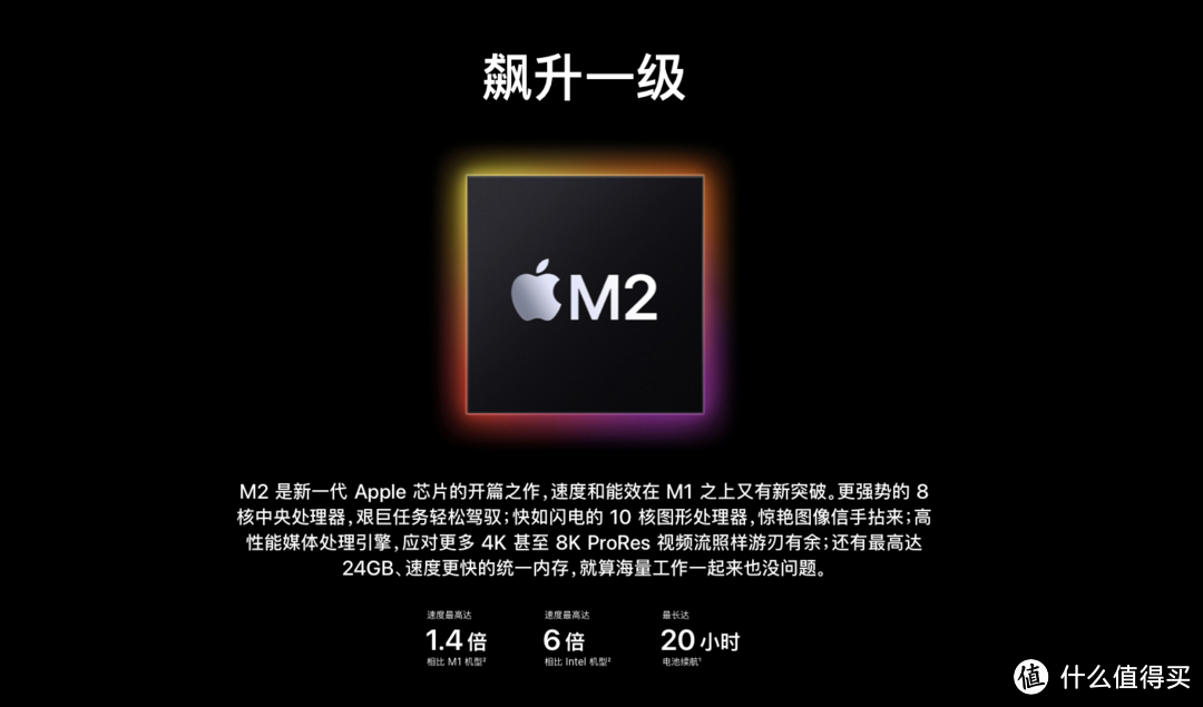 WWDC 2022苹果开发者大会，一堆更新两个赞，还有一个类似担忧的预判