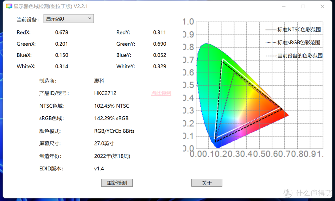 真卷！27寸显示器“焊门员”，科睿27E1Q Plus使用体验