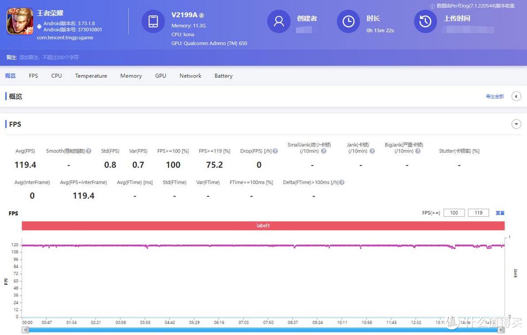 2022了，用骁龙870还能战吗？iQOO Neo6 SE使用体验分享