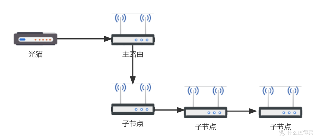 2025 北京移动宽带测评：万兆技术 + 全场景适配