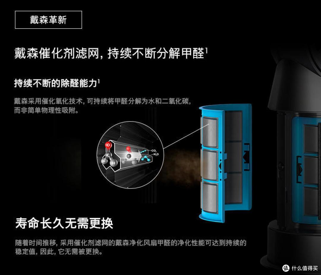 如果只能二选一,这些功能“翻倍”的电器让你事半功倍