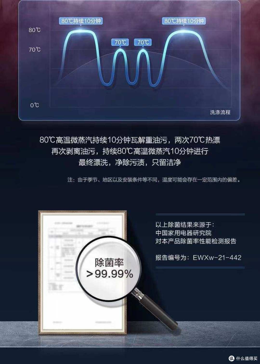 如果只能二选一,这些功能“翻倍”的电器让你事半功倍