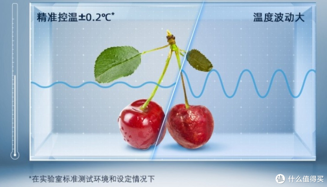 2022年618国产冰箱选购推荐