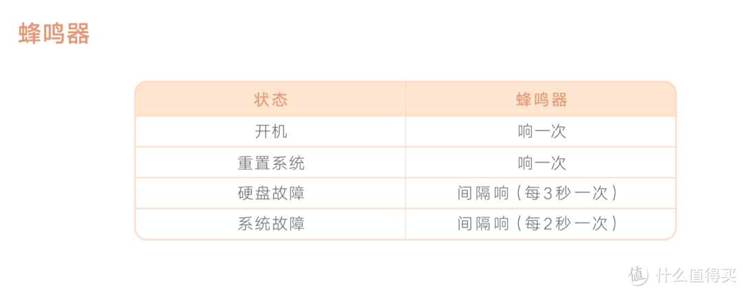 外观别致，硬件配置越级，零基础也能快速上手，绿联私有云DH2600详测分享