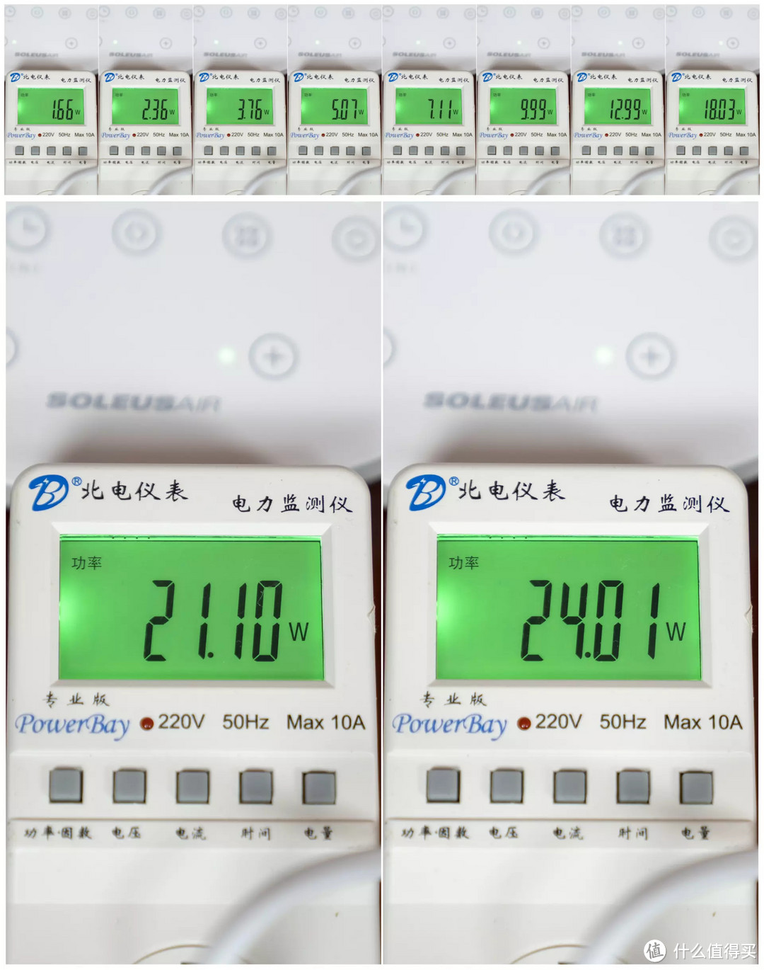 深入了解空气循环扇，三款风扇的非对称对比