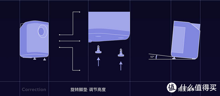 枕边的家庭影院----知麻D1投影仪