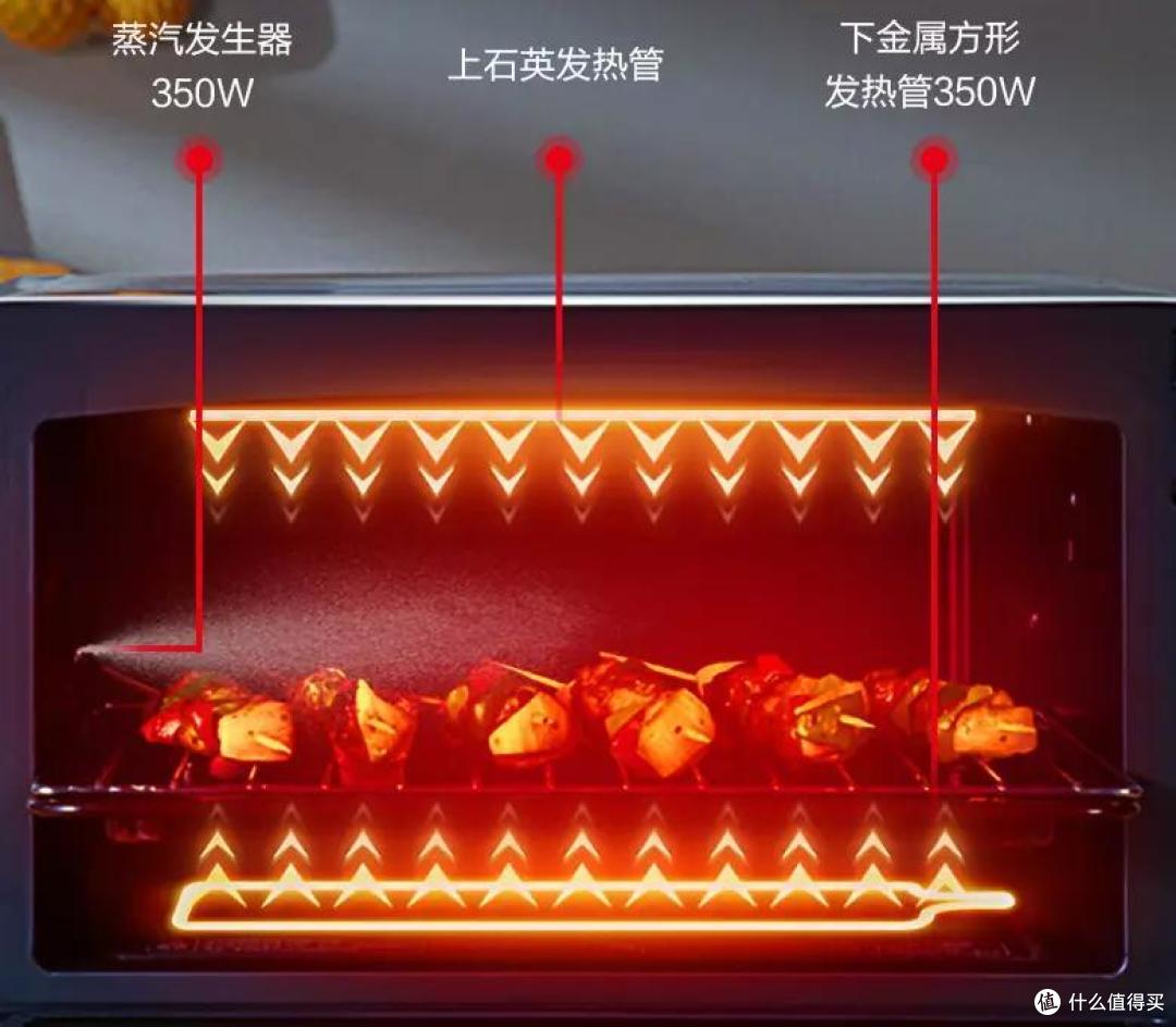 微蒸烤箱真是不会做饭人的福音|东芝SD80水波炉