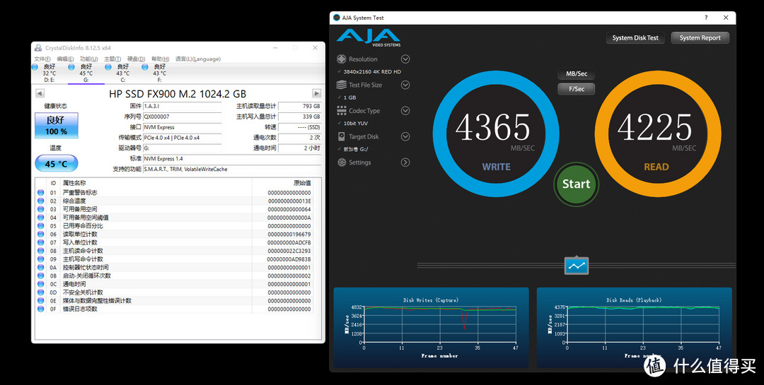 性能均衡的高性价比SSD，HP FX900固态硬盘测评！