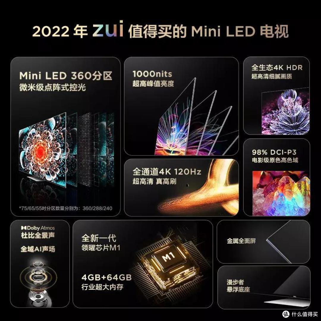 选型号,找低价,618买电视完全指南
