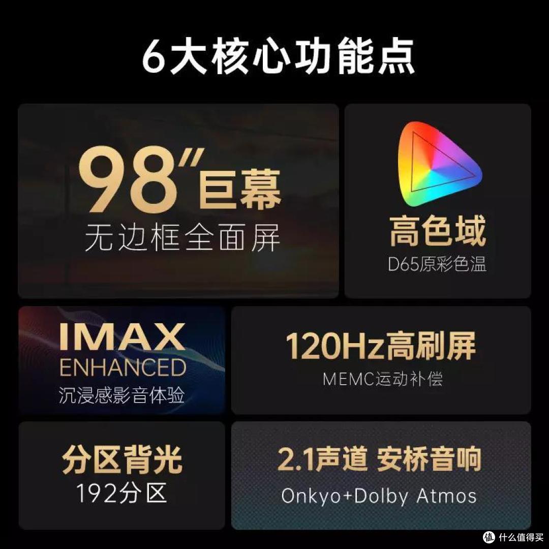 选型号,找低价,618买电视完全指南