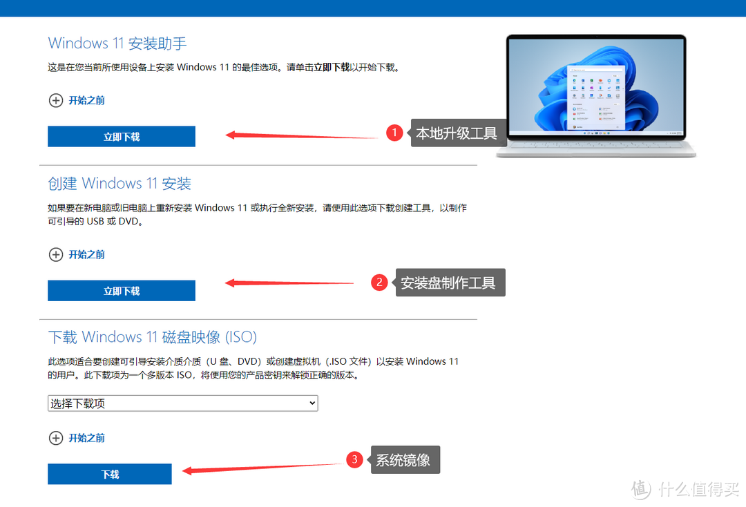 保姆级Windows装机教程！微软官方工具/聚合引导/PE三种方案任君选择！