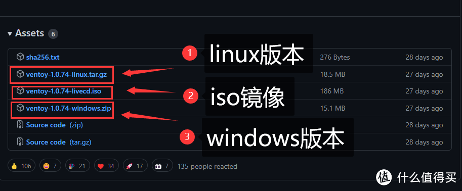 保姆级Windows装机教程！微软官方工具/聚合引导/PE三种方案任君选择！