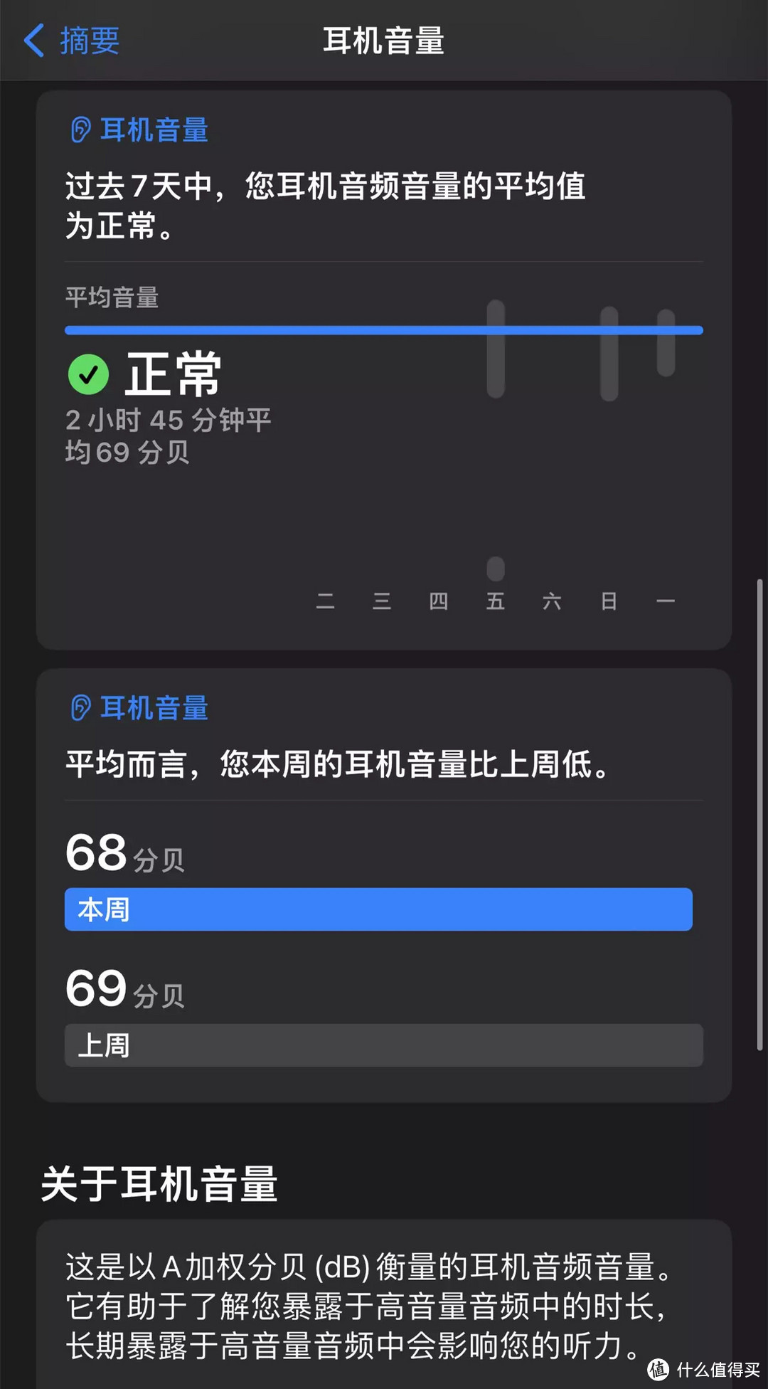 儿童耳机究竟是不是噱头?更多细节设计,只为让孩子在健康中成长