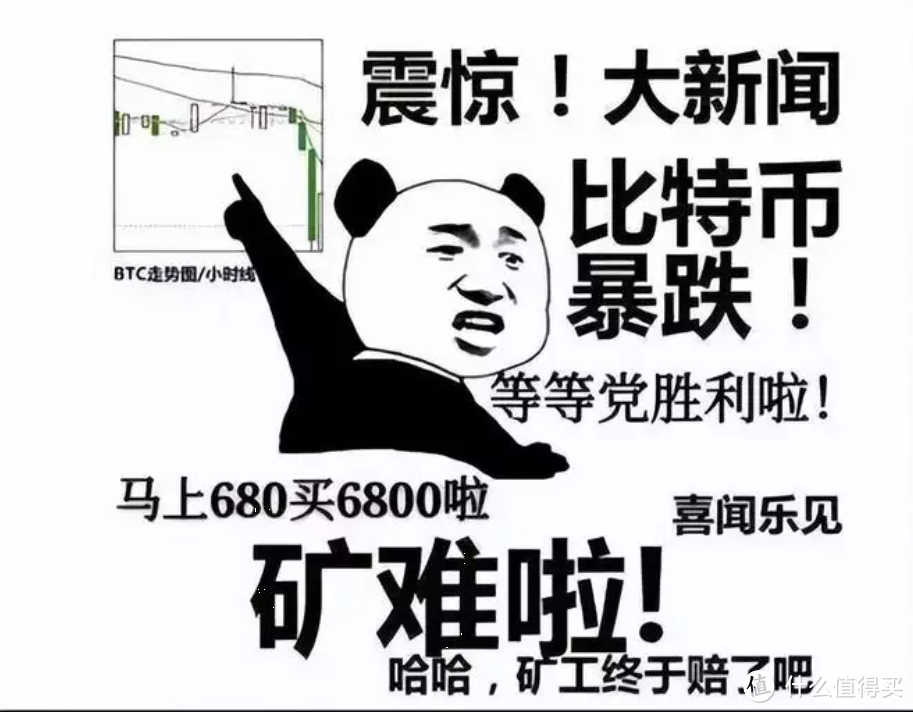 数码快分享篇三十等等党的春天显卡价格一路下滑是时候把4k144提上