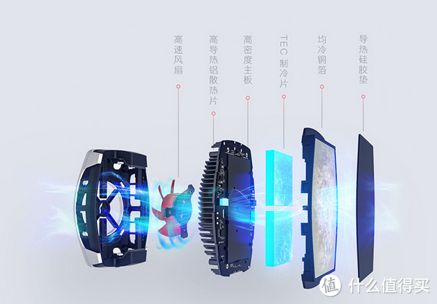 终于等到打折了！7件好用的3C数码配件，京东618走一波！