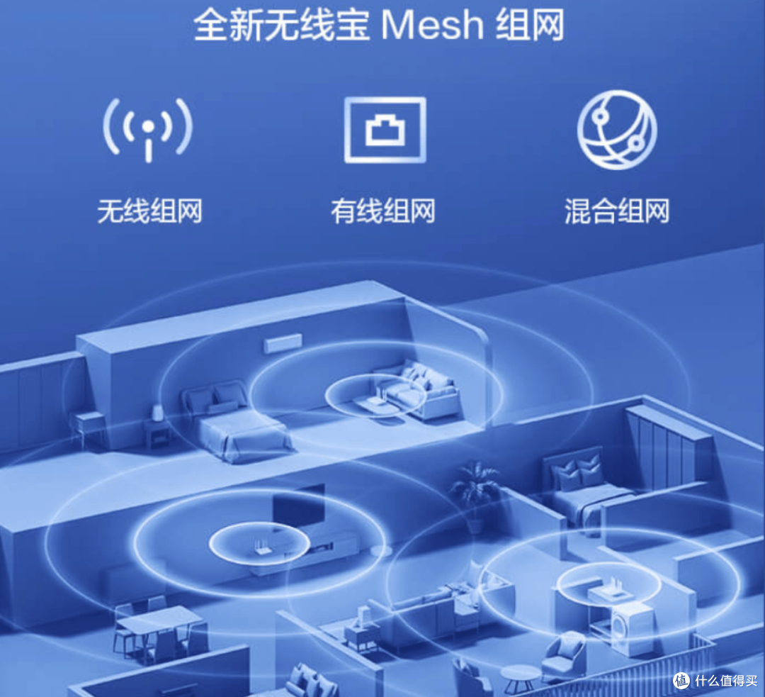 京东无线宝AX3000后羿路由器评测:疾速上网大展硬核实力,仅售199元