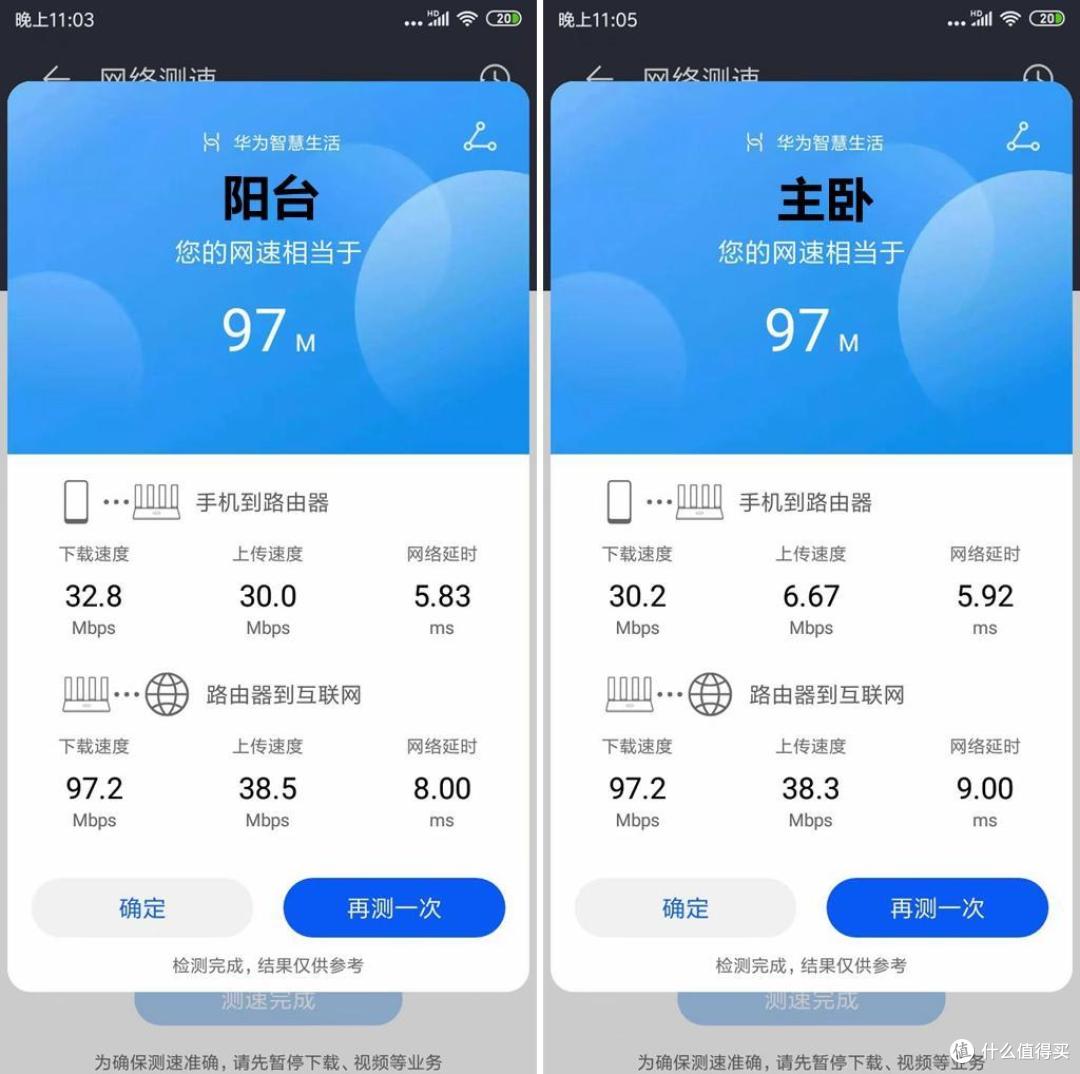 华为路由AX6评测:内置儿童上网关怀,远程监督孩子上网行为
