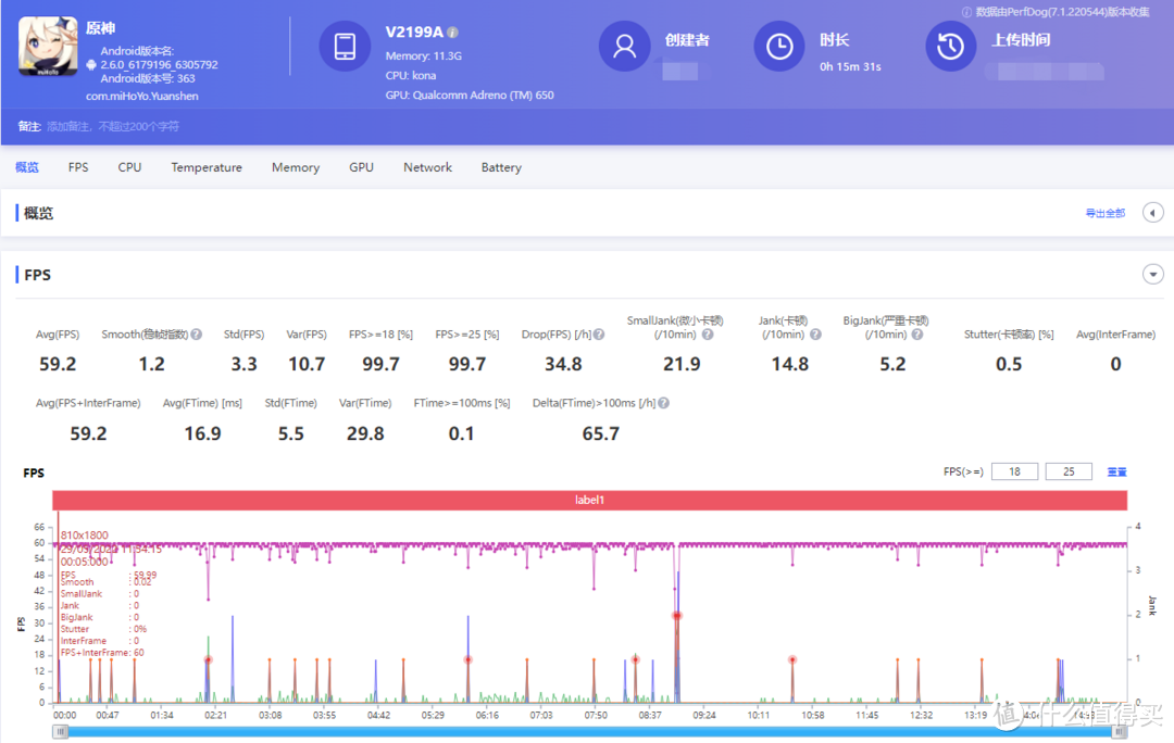 不到两千的超强游戏次旗舰，iQOO Neo6 SE实测体验！