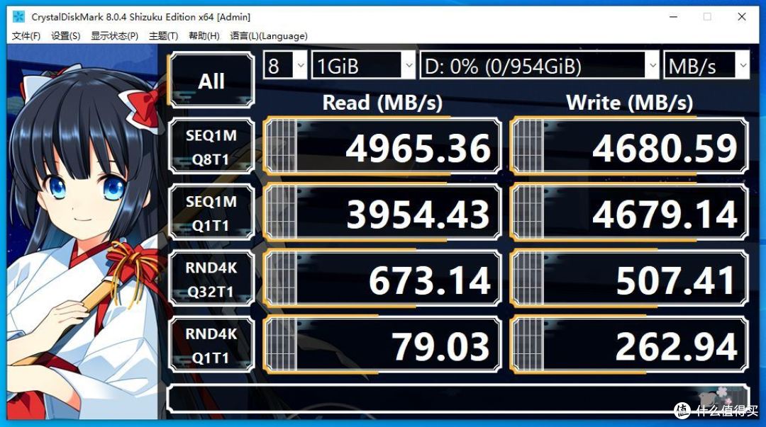 CrystalDiskMark 1GB跑分