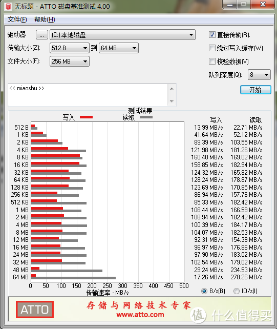 提升办公效率 SATA末代荣光 英睿达MX500