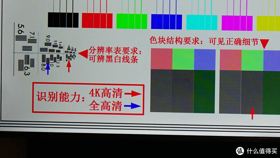 2千元档性价比王者，雷鸟鹏6游戏电视，看完这款别的都不香了