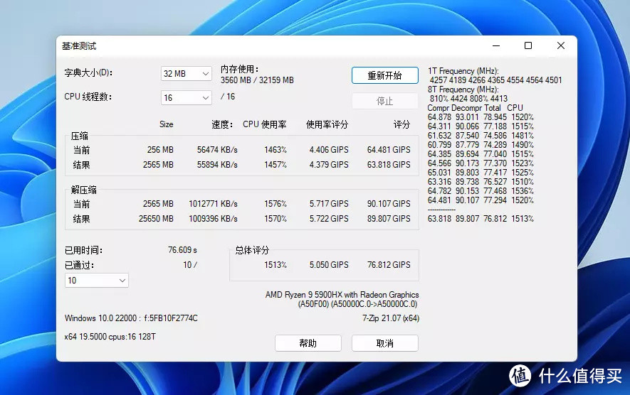 剑指英特尔NUC+苹果Mac mini，零刻GTR5详细评测：5900HX加持