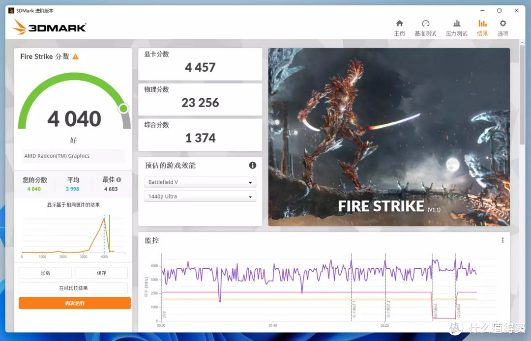 剑指英特尔NUC+苹果Mac mini，零刻GTR5详细评测：5900HX加持