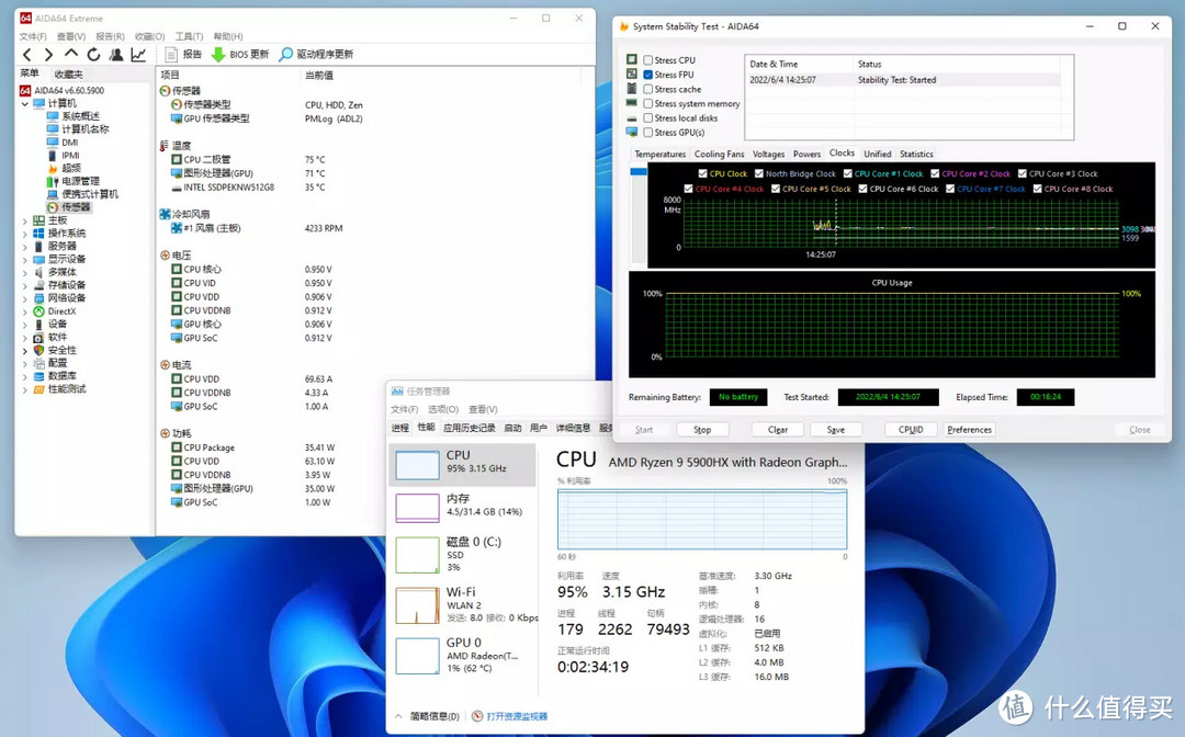 剑指英特尔NUC+苹果Mac mini，零刻GTR5详细评测：5900HX加持