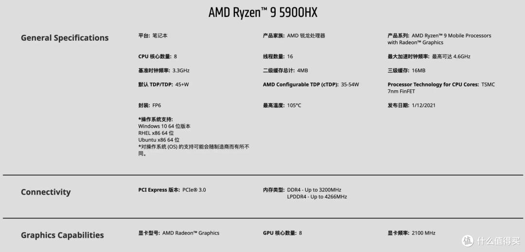 我给mini主机装上了 SteamOS3,零刻 GTR5 体验分享
