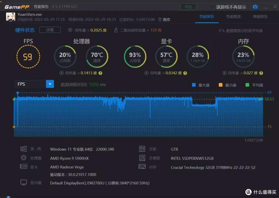 我给mini主机装上了 SteamOS3,零刻 GTR5 体验分享