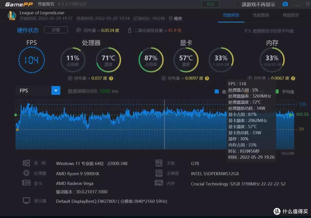 我给mini主机装上了 SteamOS3,零刻 GTR5 体验分享