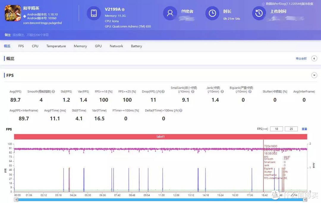 高考后买新手机！千元价位iQOO Neo6 SE能否成为准大学生的换机选择？