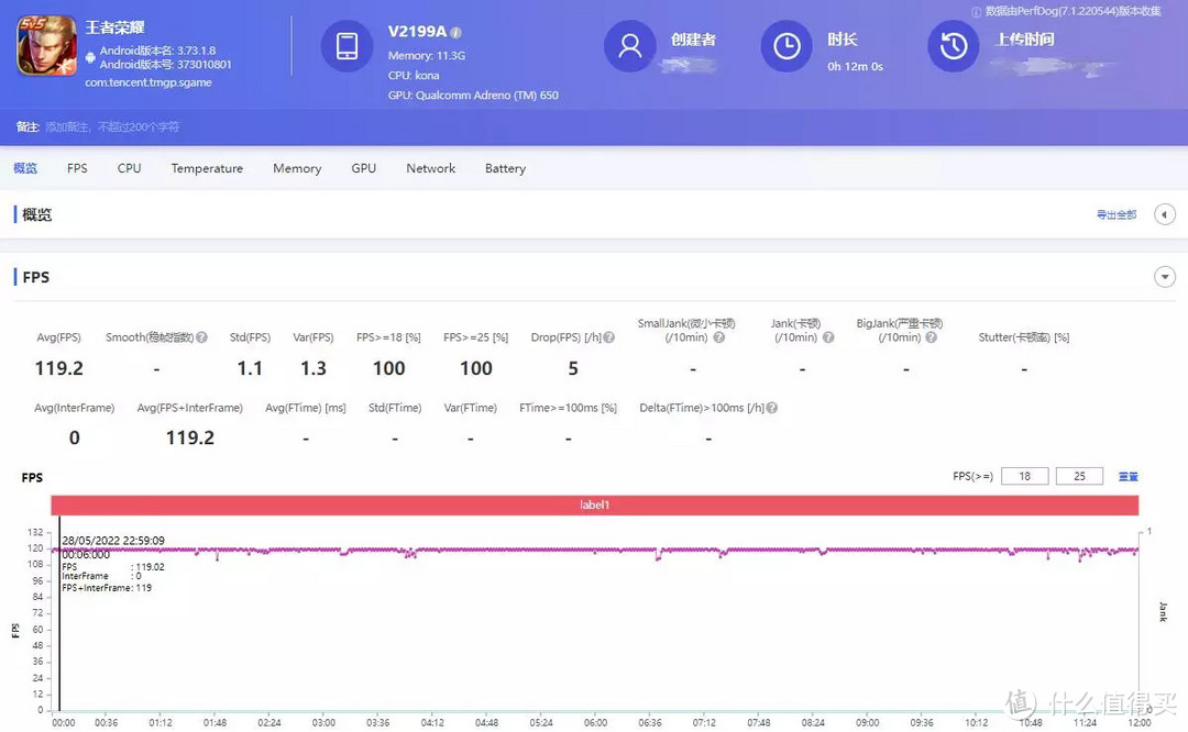 高考后买新手机！千元价位iQOO Neo6 SE能否成为准大学生的换机选择？