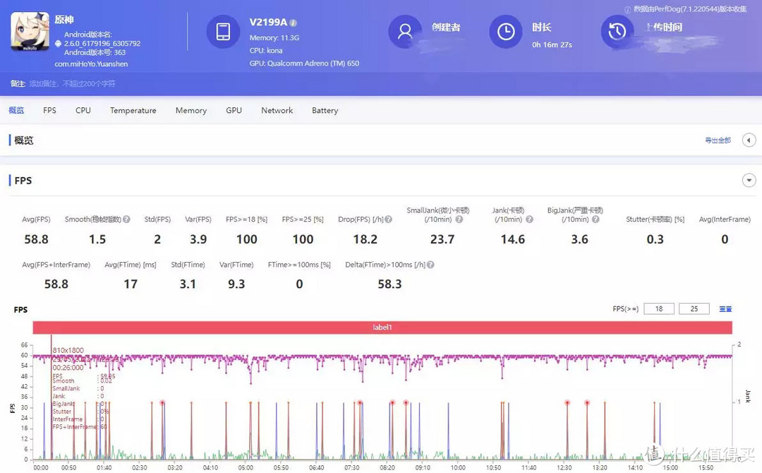 高考后买新手机！千元价位iQOO Neo6 SE能否成为准大学生的换机选择？