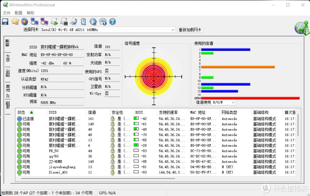 i7-12700H + RTX 3070 Ti 年度爆款预定：联想拯救者 Y9000P 2022 深度评测