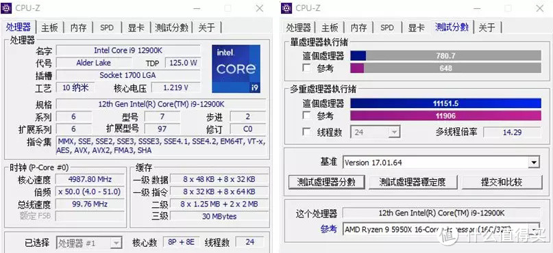 电脑界的法拉利，微星宙斯盾Ti5惊鸿一瞥