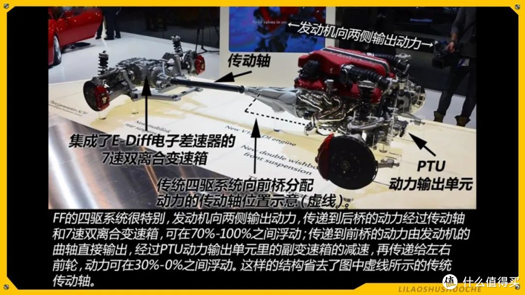 2折买法拉利让人痛哭不已,潮男10万这辆车适合你!