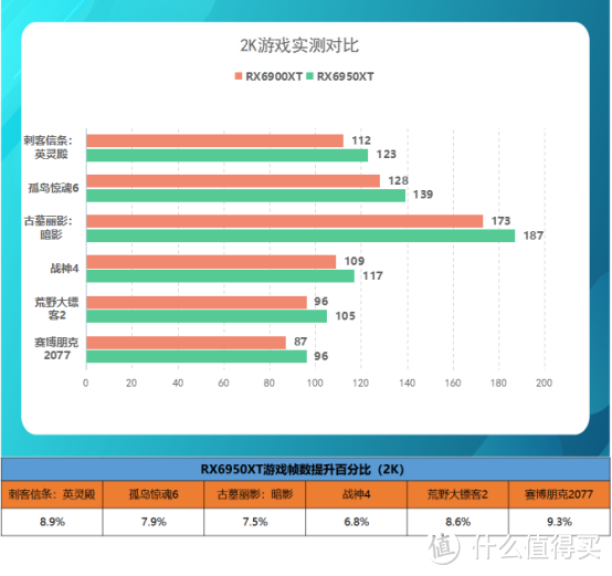 撼讯6500xt参数图片